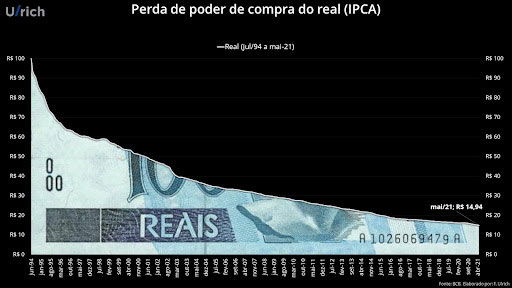perda-poder.jpg