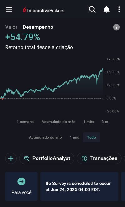 Rendimento Nilson